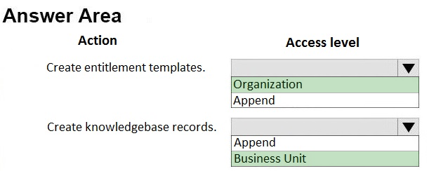 Answer Area
Action

Create entitlement templates.

Create knowledgebase records.

Access level
lv
(Organization
[Append
Iv
‘Append

Business Unit