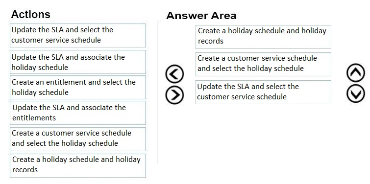 Actions

Update the SLA and select the
customer service schedule

Update the SLA and associate the
holiday schedule

Create an entitlement and select the
holiday schedule

Update the SLA and associate the
entitlements

Create a customer service schedule
and select the holiday schedule

Create a holiday schedule and holiday
records

Answer Area

Create a holiday schedule and holiday
records

Create a customer service schedule
and select the holiday schedule

Update the SLA and select the
customer service schedule

©O@