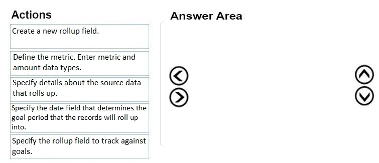 Actions

Create a new rollup field.

Define the metric. Enter metric and
amount data types.

Specify details about the source data
that rolls up.

‘Specify the date field that determines the
goal period that the records will roll up
into.

Specify the rollup field to track against
goals.

Answer Area

©O@