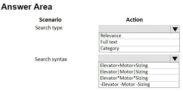 Answer Area

Scenario
Search type

Search syntax

Action
LY.
Relevance
Full text
Category
j
LY.

Elevator+Motor+Sizing
Elevator| Motor | Sizing
Elevator*Motor*Sizing
-Elevator -Motor -Sizing