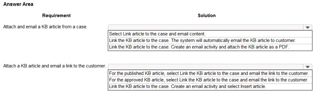 Answer Area
Requirement Solution

Attach and email a KB article from a case. ¥

Select Link article to the case and email content.
Link the KB article to the case. The system will automatically email the KB article to customer.
Link the KB article to the case. Create an email activity and attach the KB article as a PDF.

Attach a KB article and email a link to the customer. ¥

For the published KB article, select Link the KB article to the case and email the link to the customer.
For the approved KB article, select Link the KB article to the case and email the link to the customer.
Link the KB article to the case. Create an email activity and select Insert article.