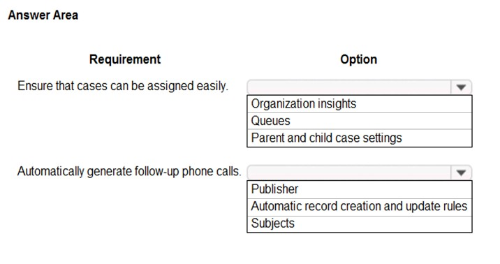 Answer Area

Requirement Option

Ensure that cases can be assigned easily. ¥
Organization insights
Queues
Parent and child case settings

Automatically generate follow-up phone calls. v
Publisher
Automatic record creation and update rules
Subjects