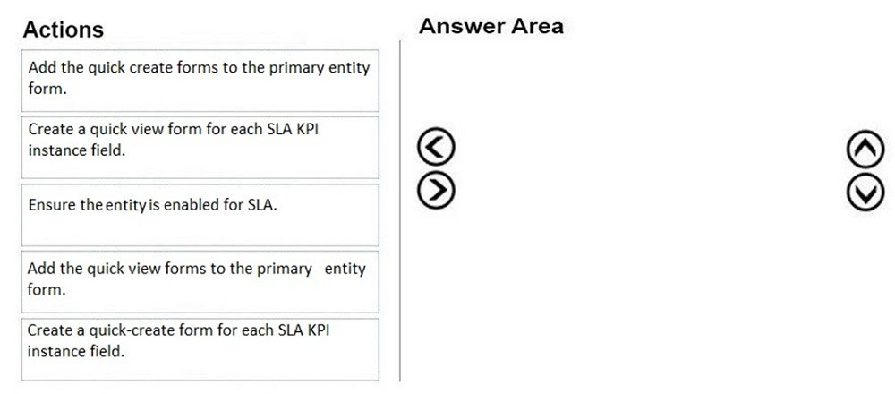 Actions Answer Area
Add the quick create forms to the primary entity

form.

Create a quick view form for each SLA KPI
instance field. ©

Ensure the entityis enabled for SLA. ©)
Add the quick view forms to the primary entity
form.

Create a quick-create form for each SLA KPI
instance field.

©O@