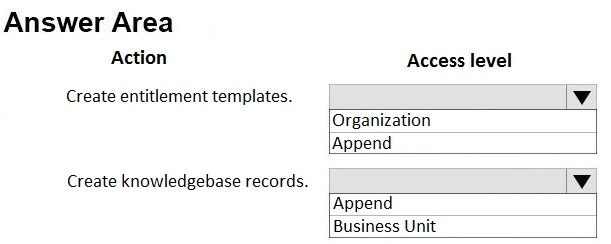 Answer Area
Action

Create entitlement templates.

Create knowledgebase records.

Access level
lv
Organization
[Append
Iv
‘Append

Business Unit