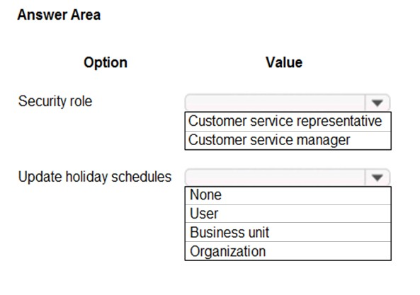 Answer Area

Option Value

Security role v
Customer service representative
Customer service manager

Update holiday schedules v
None
User
Business unit
Organization