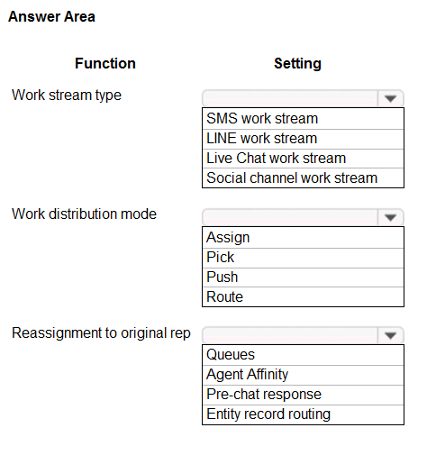 Answer Area

Function Setting
Work stream type
SMS work stream
LINE work stream
Live Chat work stream

Social channel work stream

Work distribution mode

Assign
Pick
Push
Route

Reassignment to original rep

‘Queues

Agent Affinity
Pre-chat response
Entity record routing