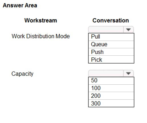 Answer Area

Workstream

Work Distribution Mode

Capacity

Conversation
¥

Pull
Queue
Push
Pick
