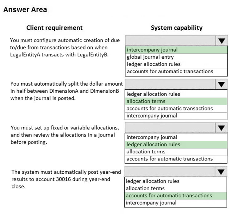 Answer Area

Client requirement

You must configure automatic creation of due
to/due from transactions based on when
LegalEntityA transacts with LegalEntityB.

You must automatically split the dollar amount
in half between DimensionA and DimensionB
when the journal is posted.

You must set up fixed or variable allocations,
and then review the allocations in a journal
before posting.

The system must automatically post year-end
results to account 30016 during year-end
close.

System capability

intercompany journal

global journal entry

ledger allocation rules

accounts for automatic transactions

ledger allocation rules

allocation terms

accounts for automatic transactions
intercompany journal

intercompany journal

ledger allocation rules

allocation terms

accounts for automatic transactions

ledger allocation rules
allocation terms

accounts for automatic transactions
intercompany journal