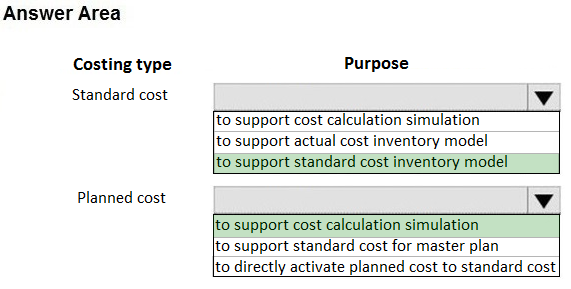 Answer Area

Costing type

Standard cost

Planned cost

Purpose
Vv
[to support cost calculation simulation
[to support actual cost inventory model
|to support standard cost inventory model
Vv

{to support cost calculation simulation
|to support standard cost for master plan

[to directly activate planned cost to standard cost|