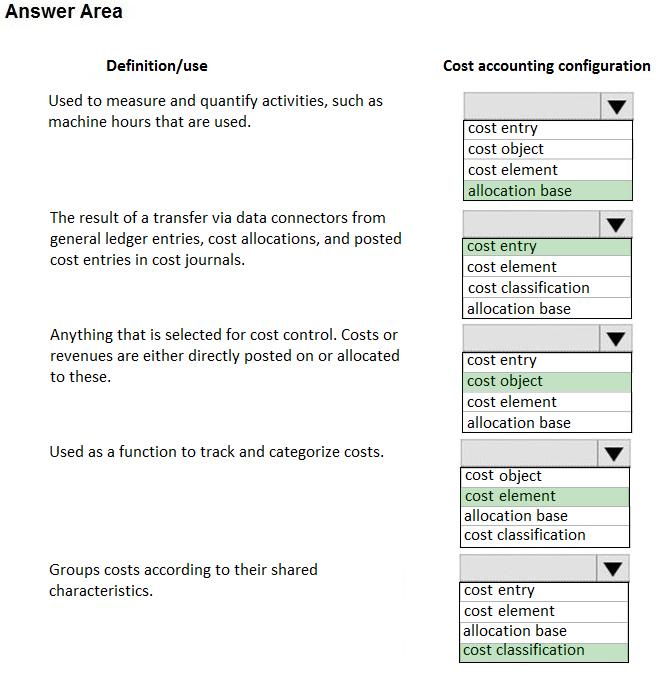 Answer Area

Definition/use Cost accounting configuration
Used to measure and quantify activities, such as v
machine hours that are used. cost entry
cost object

cost element
allocation base.

The result of a transfer via data connectors from v
general ledger entries, cost allocations, and posted Sry
cost entries in cost journals. cost element

cost classification
allocation base

Anything that is selected for cost control. Costs or Vv
revenues are either directly posted on or allocated cost entry
to these. cost object

cost element
allocation base

Used as a function to track and categorize costs. Vv
cost object

cost element
allocation base

[cost classification

Groups costs according to their shared v

characteristics. cost entry
cost element

allocation base
[cost classification