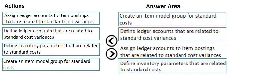 Actions

Answer Area

Assign ledger accounts to item postings
that are related to standard cost variances

Create an item model group for standard
costs

Define ledger accounts that are related to
standard cost variances

Define inventory parameters that are related|
to standard costs

GO

Define ledger accounts that are related to
standard cost variances

Assign ledger accounts to item postings
that are related to standard cost variances

(Create an item model group for standard
icosts

Define inventory parameters that are related|
to standard costs
