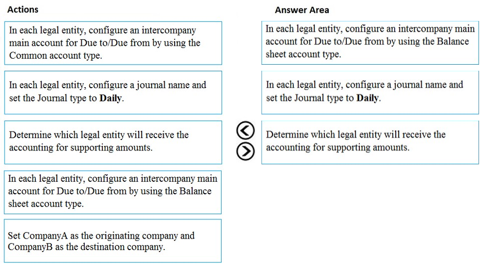 Actions

Answer Area

In each legal entity, configure an intercompany
main account for Due to/Due from by using the
Common account type.

In each legal entity, configure an intercompany main
account for Due to/Due from by using the Balance
sheet account type.

In each legal entity, configure a journal name and
set the Journal type to Daily.

In each legal entity, configure a journal name and
set the Journal type to Daily.

Determine which legal entity will receive the
accounting for supporting amounts.

GOO

Determine which legal entity will receive the
accounting for supporting amounts.

In each legal entity, configure an intercompany main
account for Due to/Due from by using the Balance
sheet account type.

Set CompanyA as the originating company and
CompanyB as the destination company.