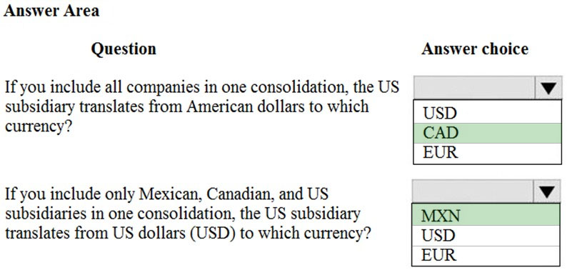 Answer Area
Question

If you include all companies in one consolidation, the US
subsidiary translates from American dollars to which
currency?

If you include only Mexican, Canadian, and US
subsidiaries in one consolidation, the US subsidiary
translates from US dollars (USD) to which currency?

Answer choice