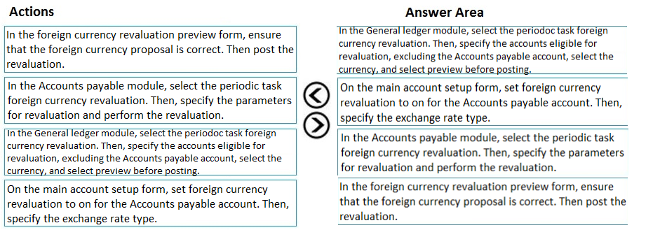 Actions

Answer Area

In the foreign currency revaluation preview form, ensure
‘that the foreign currency proposal is correct. Then post the
revaluation.

Tn the General ledger module, select the periodoc task foreign
currency revaluation. Then, specify the accounts eligible for
revaluation, excluding the Accounts payable account, select the
currency, and select preview before posting.

In the Accounts payable module, select the periodic task
foreign currency revaluation. Then, specify the parameters
for revaluation and perform the revaluation.

‘On the main account setup form, set foreign currency
revaluation to on for the Accounts payable account. Then,
specify the exchange rate type.

In the General ledger module, select the periodoc task foreign
currency revaluation. Then, specify the accounts eligible for
revaluation, excluding the Accounts payable account, select the
‘currency, and select preview before posting.

©
@

In the Accounts payable module, select the periodic task
foreign currency revaluation. Then, specify the parameters
for revaluation and perform the revaluation.

‘On the main account setup form, set foreign currency
revaluation to on for the Accounts payable account. Then,
specify the exchange rate type.

In the foreign currency revaluation preview form, ensure
that the foreign currency proposal is correct. Then post the
revaluation.