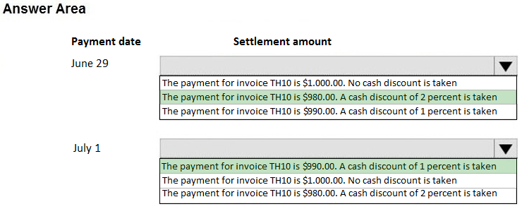 Answer Area

Payment date Settlement amount

June 29 v

[The payment for invoice TH10 is $1.000.00. No cash discount is taken
[The payment for invoice TH10 is $980.00. A cash discount of 2 percent is taken
The payment for invoice TH10 is $990.00. A cash discount of 1 percent is taken

July 1 v

[The payment for invoice TH10 is $990.00. A cash discount of 1 percent is taken
The payment for invoice TH10 is $1.000.00. No cash discount is taken
‘The payment for invoice THi0 is $980.00. A cash discount of 2 percent is taken