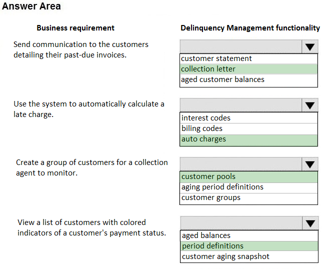 Answer Area

Business requirement Delinquency Management functionality

Send communication to the customers. Vv
detailing their past-due invoices.

|customer statement
collection letter
laged customer balances

Use the system to automatically calculate a Vv
late charge. interest codes
biling codes
jauto charges
Create a group of customers for a collection Vv

agent to monitor. [customer pools

aging period definitions
customer groups

View a list of customers with colored Vv
indicators of a customer's payment status.

[aged balances
period definitions
customer aging snapshot