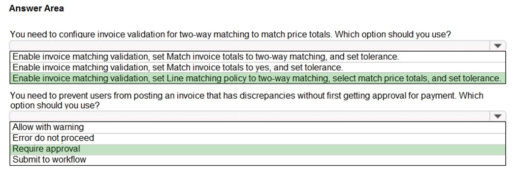 Answer Area

You need to confiaure invoice validation for two-way matching to match price totals. Which option should you use?

Enable invoice matching validation, set Match invoice totals to two-way matching, and set tolerance.
Enable invoice matching validation, set Match invoice totals to yes, and set tolerance.

Enable invoice matching validation, set Line matching policy to two-way matching, select match price totals, and set tolerance.

You need to prevent users from posting an invoice that has discrepancies without first getting approval for payment. Which
option should you use?

Allow with warning
Error do not proceed
Require approval
Submit to workflow
