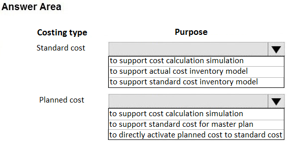 Answer Area

Costing type

Standard cost

Planned cost

Purpose
Vv
[to support cost calculation simulation
[to support actual cost inventory model
lto support standard cost inventory model
Vv

{to support cost calculation simulation
|to support standard cost for master plan

[to directly activate planned cost to standard cost|