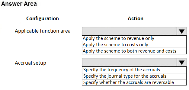 Answer Area

Configuration Action

Applicable function area v

[Apply the scheme to revenue only
lApply the scheme to costs only
lApply the scheme to both revenue and costs

Accrual setup v

‘Specify the frequency of the accruals
Specify the journal type for the accruals
Specify whether the accruals are reversable
