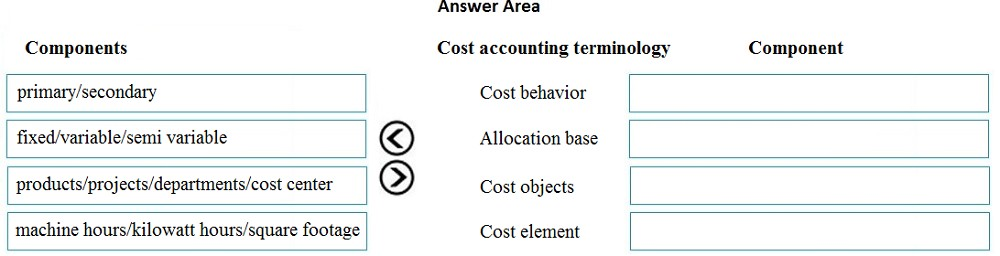 ‘Components

primary/secondary

fixed/variable/semi variable

products/projects/departments/cost center

machine hours/kilowatt hours/square footage

©
@

Answer Area

Cost accounting terminology

Component

Cost behavior

Allocation base

Cost objects

Cost element