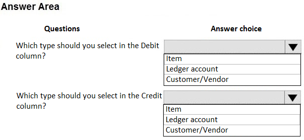 Answer Area

Questions Answer choice

Which type should you select in the Debit

column? Tem

Ledger account
Customer/Vendor

Which type should you select in the Credit

2
column? iam

Ledger account
Customer/Vendor