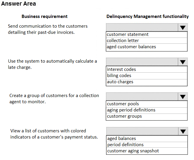 Answer Area

Business requirement Delinquency Management functionality

Send communication to the customers. Vv
detailing their past-due invoices.

|customer statement
collection letter
laged customer balances

Use the system to automatically calculate a Vv
late charge. interest codes
biling codes
jauto charges
Create a group of customers for a collection Vv

agent to monitor. [customer pools

aging period definitions
customer groups

View a list of customers with colored Vv
indicators of a customer's payment status.

[aged balances
period definitions
customer aging snapshot