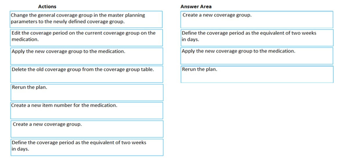 Actions Answer Area

Change the general coverage group in the master planning. Create a new coverage group.
parameters to the newly defined coverage group.
Edit the coverage period on the current coverage group on the Define the coverage period as the equivalent of two weeks
medication. in days.
Apply the new coverage group to the medication. Apply the new coverage group to the medication.
Delete the old coverage group from the coverage group table. Rerun the plan.
Rerun the plan.
Create a new item number for the medication.
Create a new coverage group.
Define the coverage period as the equivalent of two weeks
in days.