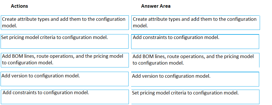 Actions

Answer Area

Create attribute types and add them to the configuration
model.

Create attribute types and add them to the configuration
model.

[Set pricing model criteria to configuration model.

Add constraints to configuration model.

Add BOM lines, route operations, and the pricing model
to configuration model.

‘Add BOM lines, route operations, and the pricing model
to configuration model.

‘Add version to configuration model.

Add version to configuration model.

Add constraints to configuration model.

Set pricing model criteria to configuration model.