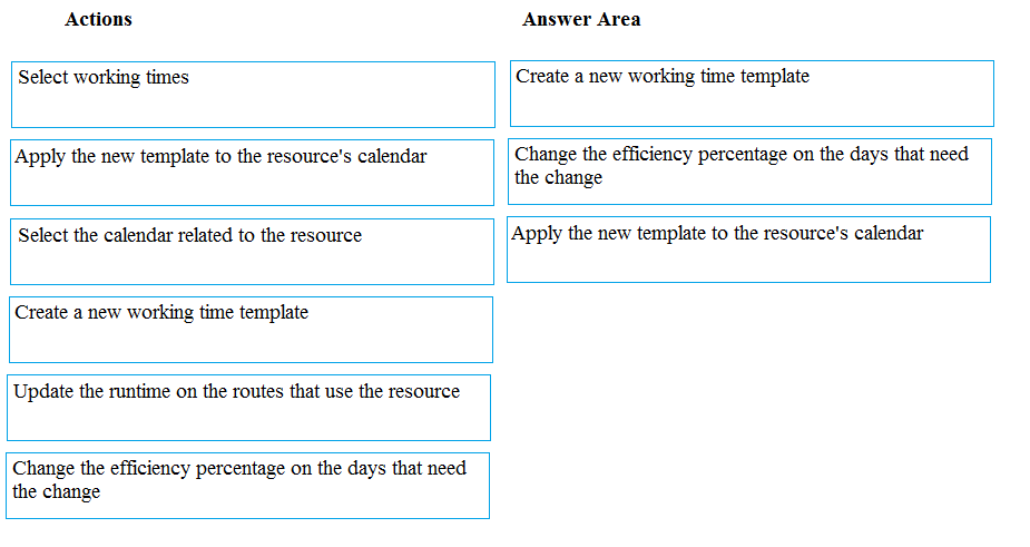 Actions

Answer Area

Select working times

Create a new working time template

Apply the new template to the resource's calendar

Change the efficiency percentage on the days that need
the change

Select the calendar related to the resource

Apply the new template to the resource's calendar

Create a new working time template

Update the runtime on the routes that use the resource

Change the efficiency percentage on the days that need
the change