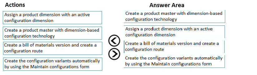 Actions

Assign a product dimension with an active
configuration dimension

Create a product master with dimension-based
configuration technology

(Create a bill of materials version and create a
‘configuration route

(Create the configuration variants automatically
by using the Maintain configurations form

Answer Area

Create a product master with dimension-based
configuration technology

©
@

Assign a product dimension with an active
configuration dimension

Create a bill of materials version and create a
[configuration route

Create the configuration variants automatically
by using the Maintain configurations form
