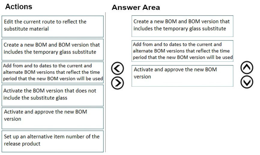 Actions

Answer Area

Edit the current route to reflect the
substitute material

Create a new BOM and BOM version that
includes the temporary glass substitute

Create a new BOM and BOM version that
includes the temporary glass substitute

Add from and to dates to the current and
alternate BOM versions that reflect the time
period that the new BOM version will be used|

Add from and to dates to the current and
alternate BOM versions that reflect the time
period that the new BOM version will be used|

Activate the BOM version that does not
include the substitute glass

Activate and approve the new BOM
version

Set up an alternative item number of the
release product

YO

Activate and approve the new BOM
version

©O@