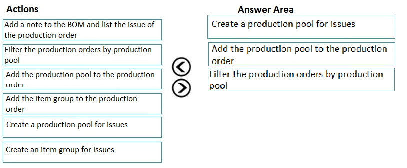 Actions

[Add a note to the BOM and list the issue of
ithe production order

Answer Area
Create a production pool for issues

Filter the production orders by production
pool

Add the production pool to the production

order

‘Add the production pool to the production
order

Add the item group to the production
order

Create a production pool for issues

Create an item group for issues

GO

Filter the production orders by production
pool