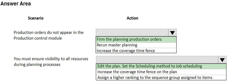 Answer Area

Scenario Action
Production orders do not appear in the | Vv
Production control module Firm the planning production orders

Rerun master planning
Increase the coverage time fence

You must ensure visibility to all resources

turing planning plooesses Edit the plan. Set the Scheduling method to Job scheduling
Increase the coverage time fence on the plan
Assign a higher ranking to the sequence group assigned to items