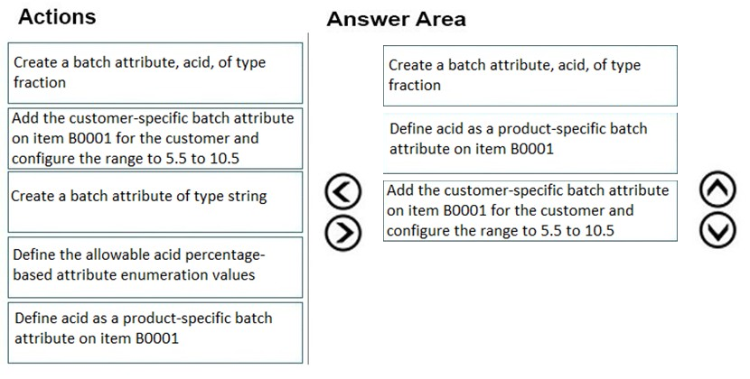 Actions

Answer Area

Create a batch attribute, acid, of type
fraction

Create a batch attribute, acid, of type
fraction

Add the customer-specific batch attribute
‘on item B0001 for the customer and
configure the range to 5.5 to 10.5

Define acid as a product-specific batch
attribute on item BO001

Create a batch attribute of type string

Define the allowable acid percentage-
based attribute enumeration values

Define acid as a product-specific batch
attribute on item BO001

©
@

Add the customer-specific batch attribute
‘on item B0001 for the customer and
configure the range to 5.5 to 10.5

©O