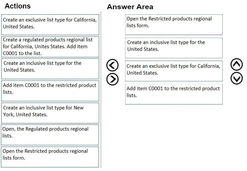 Actions

Answer Area

Create an exclusive list type for California,
United States.

Open the Restricted products regional
lists form.

Create a regulated products regional list
for California, Unites States. Add item
C0001 to the list.

Create an inclusive list type for the
United States.

Create an inclusive list type for the
United States.

Create an exclusive list type for California,
United States.

Add item C0001 to the restricted product
lists.

Create an inclusive list type for New
York, United States.

‘Open, the Regulated products regional
lists.

Open the Restricted products regional
lists form.

VO

Add item C0001 to the restricted product
lists.

©O©