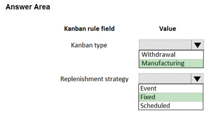 Answer Area

Kanban rule field Value

Withdrawal
Manufacturing

Kanban type

Replenishment strategy

Scheduled