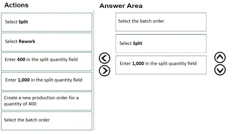 Actions

Answer Area

Select Split

Select the batch order

Select Rework

Select Split

Enter 400 in the split quantity field

Enter 1,000 in the split quantity field

Create a new production order for a
quantity of 400

Select the batch order

©
@

Enter 1,000 in the split quantity field

©O