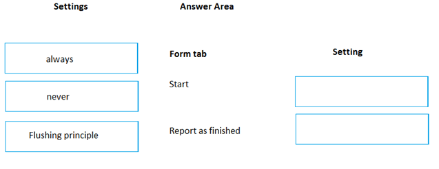 Flushing principle

Answer Area

Form tab

Start

Report as finished

Setting