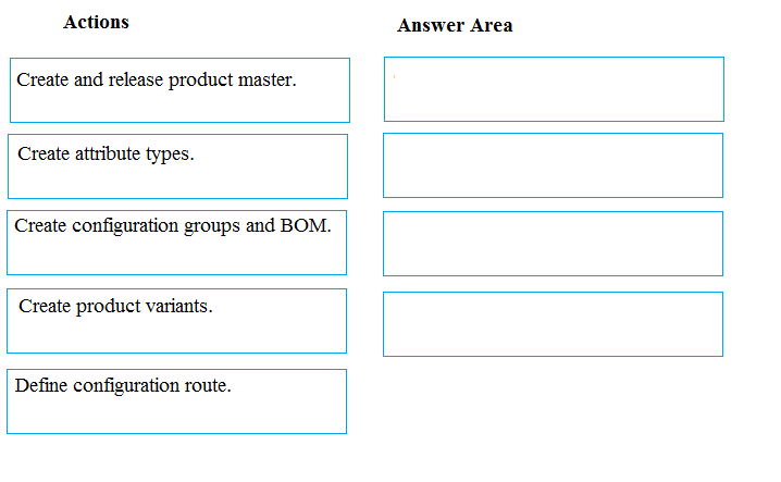 Actions

Answer Area

Create and release product master.

Create attribute types.

Create configuration groups and BOM.

Create product variants.

Define configuration route.