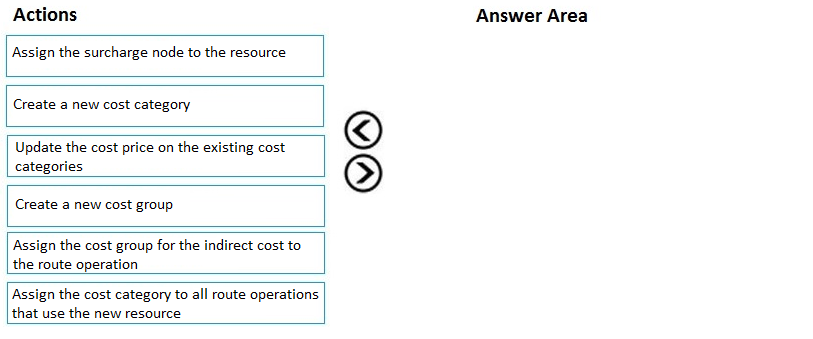 Actions

Assign the surcharge node to the resource

Create a new cost category

Update the cost price on the existing cost
categories

Create a new cost group

Assign the cost group for the indirect cost to
the route operation

Assign the cost category to all route operations

that use the new resource

GO

Answer Area