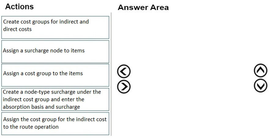 Actions

Create cost groups for indirect and
direct costs

Assign a surcharge node to items

Assign a cost group to the items

Create a node-type surcharge under the
indirect cost group and enter the
absorption basis and surcharge

Assign the cost group for the indirect cost
to the route operation

Answer Area

©
@

©O