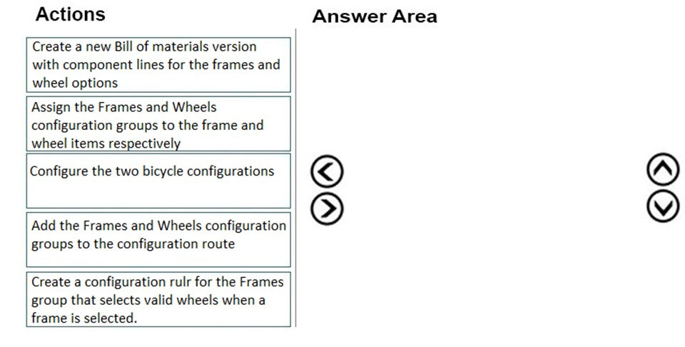 Actions

Create a new Bill of materials version
with component lines for the frames and
wheel options

Assign the Frames and Wheels
configuration groups to the frame and
wheel items respectively

Configure the two bicycle configurations

Add the Frames and Wheels configuration
groups to the configuration route

Create a configuration rulr for the Frames
group that selects valid wheels when a
frame is selected.

Answer Area

©
@

OO