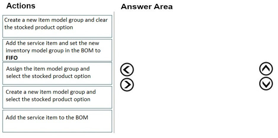 Actions

Create a new item model group and clear
the stocked product option

Add the service item and set the new

inventory model group in the BOM to.
FIFO

Assign the item model group and
select the stocked product option

Create a new item model group and
select the stocked product option

Add the service item to the BOM

Answer Area

©
@

©©