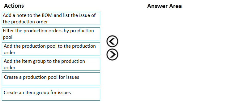 Actions

[Add a note to the BOM and list the issue of
ithe production order

Filter the production orders by production
pool

‘Add the production pool to the production
order

Add the item group to the production
order

Create a production pool for issues

Create an item group for issues

GO

Answer Area