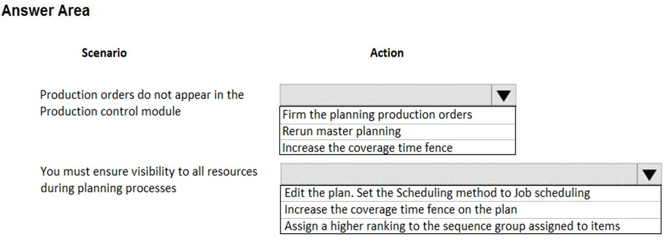 Answer Area

Scenario Action
Production orders do not appear in the | Vv
Production control module Firm the planning production orders

Rerun master planning
Increase the coverage time fence

You must ensure visibility to all resources

during planning processes Edit the plan. Set the Scheduling method to Job scheduling
Increase the coverage time fence on the plan
Assign a higher ranking to the sequence group assigned to items