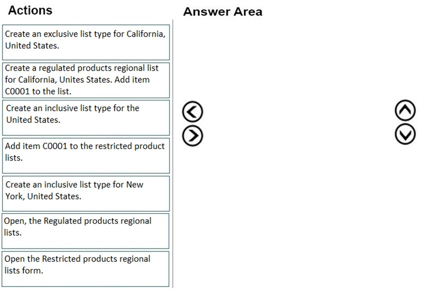 Actions

Create an exclusive list type for California,
United States.

Create a regulated products regional list
for California, Unites States. Add item
C0001 to the list.

Create an inclusive list type for the
United States.

Add item C0001 to the restricted product
lists.

Create an inclusive list type for New
York, United States.

‘Open, the Regulated products regional
lists.

Open the Restricted products regional
lists form.

Answer Area

VO

©O©