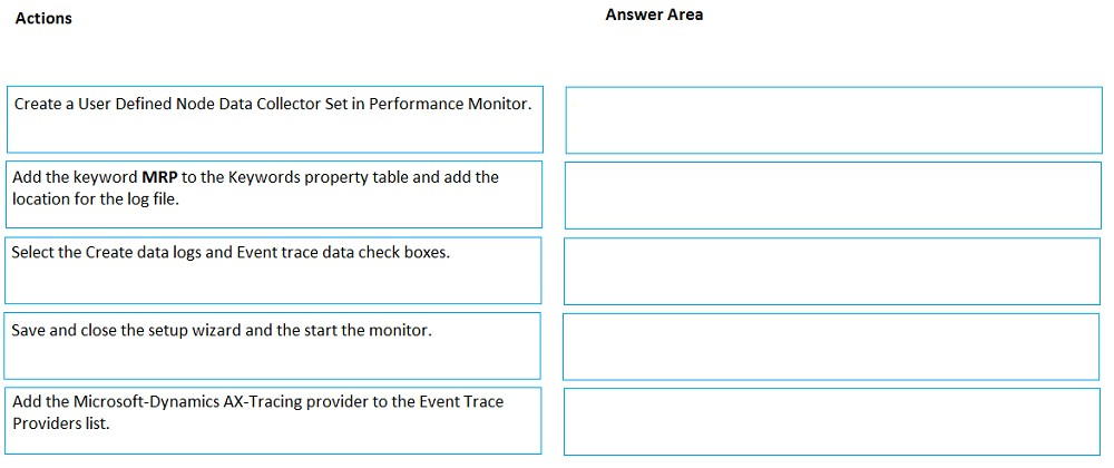 Actions Answer Area

Create a User Defined Node Data Collector Set in Performance Monitor.

Add the keyword MRP to the Keywords property table and add the
location for the log file.

Select the Create data logs and Event trace data check boxes.

Save and close the setup wizard and the start the monitor.

Add the Microsoft-Dynamics AX-Tracing provider to the Event Trace
Providers list.