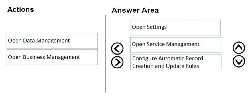 Actions

Open Data Management

Open Business Management

Answer Area
Open Settings

Open Service Management

© Configure Automatic Record
Creation and Update Rules

©