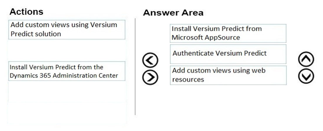 Actions

Add custom views using Versium
Predict solution

Install Versium Predict from the
Dynamics 365 Administration Center

Answer Area

Install Versium Predict from
Microsoft AppSource

© Authenticate Versium Predict

© Add custom views using web

resources

©O©