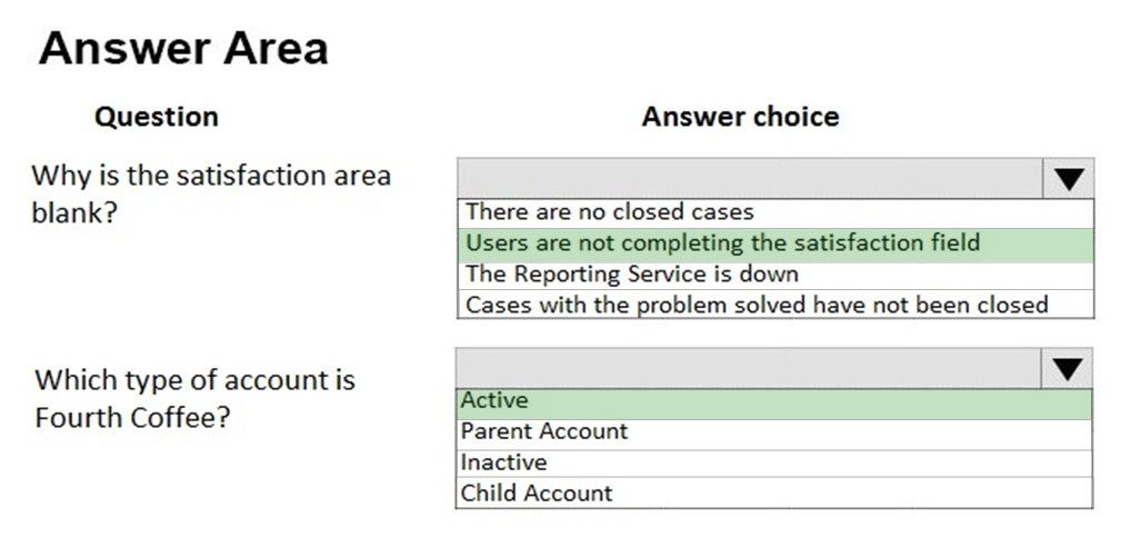 Answer Area

Question Answer choice
Why is the satisfaction area | Vv
blank? There are no closed cases

Users are not completing the satisfaction field
The Reporting Service is down
Cases with the problem solved have not been closed

Which type of account is | Vv
Fourth Coffee? 5
ou - Parent Account
Inactive

Child Account